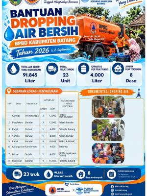 Infografis